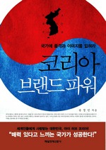 코리아 브랜드파워